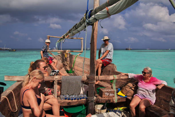 Zanzibar Group Safari Packages  2026